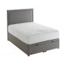 Dura Beds Sensacool 1500 Double SPECIAL OFFER TWO DRAWERS AND 24" HEADBOARD